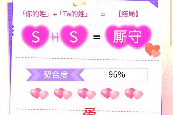 HL姓名契合度