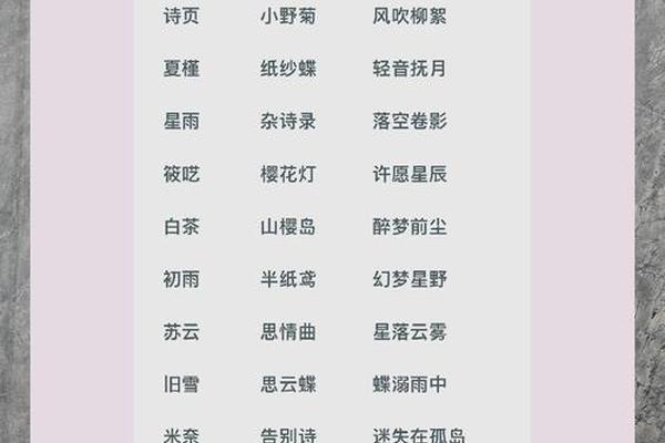 八字网名