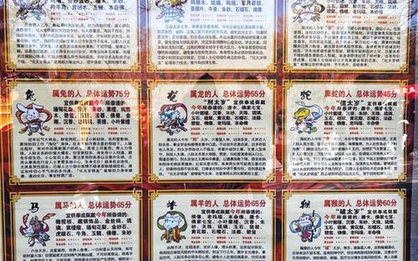 2025生肖十二运势详解 2025生肖十二运势详解