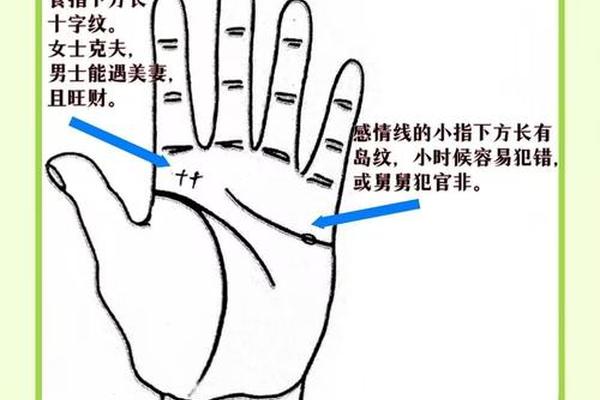 八字掌纹好不好