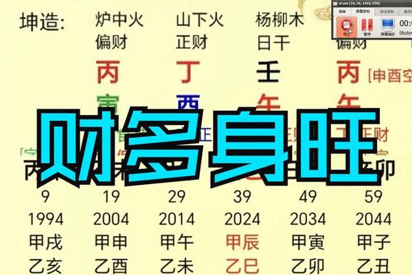 八字身旺无财 八字身旺无财