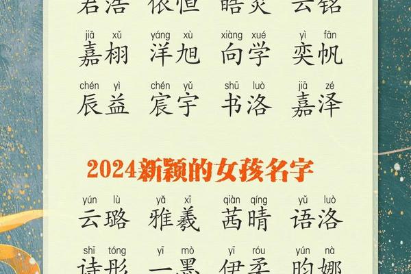 女羊宝宝起名