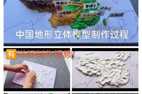 人文文化地理手工作业、人文地理什么意思