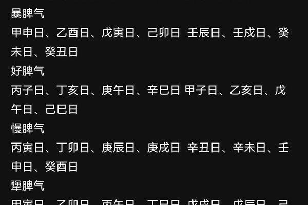 八字算性格