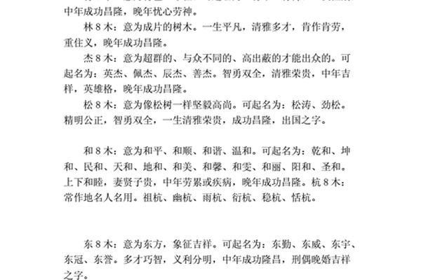 八字属木的字有哪些