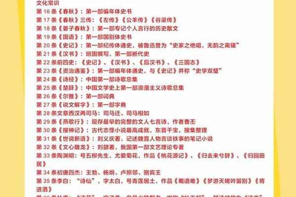 历史文化百科,文化的历史 历史文化百科,文化的历史