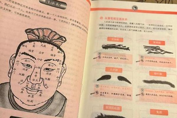 准头痣麻衣神相 民间最准麻衣神相口诀