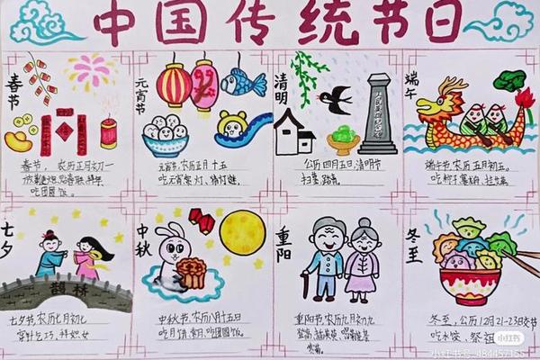 中国传统节日文化墙解说词 传统文化解说词100字