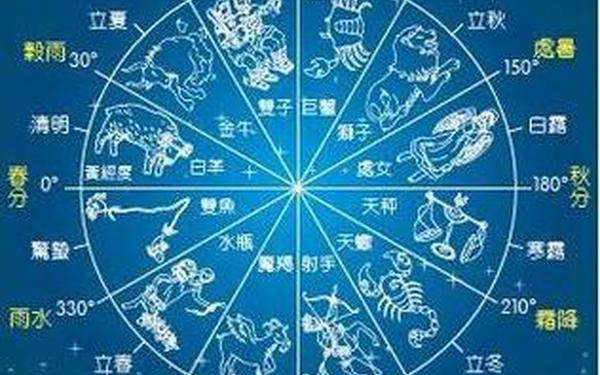 11月21日是什么星座呢女生(11月21日出生是什么星座) 11月21日是什么星座呢女生(11月21日出生是什么星座)