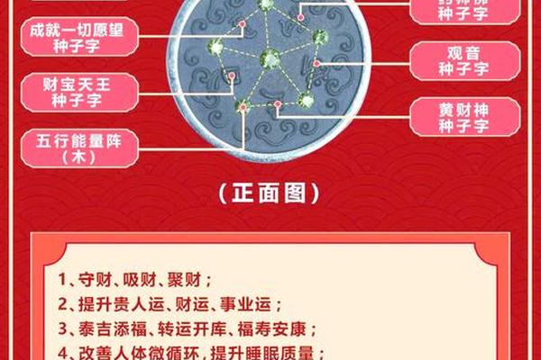 八字喜用神什么意思 八字喜用神什么意思