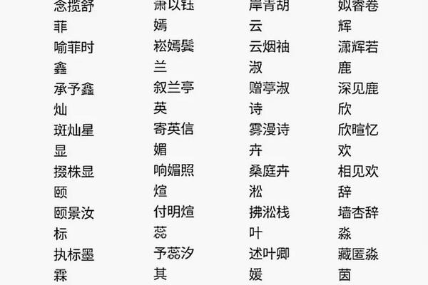 姓名手机号码提取姓名