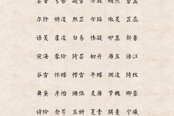 男生的姓名和女生的姓名