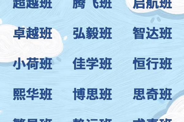 word里制作姓名班级学号姓名