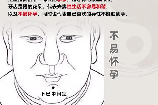 痣相真的决定姻缘吗,姻缘算命是真的吗