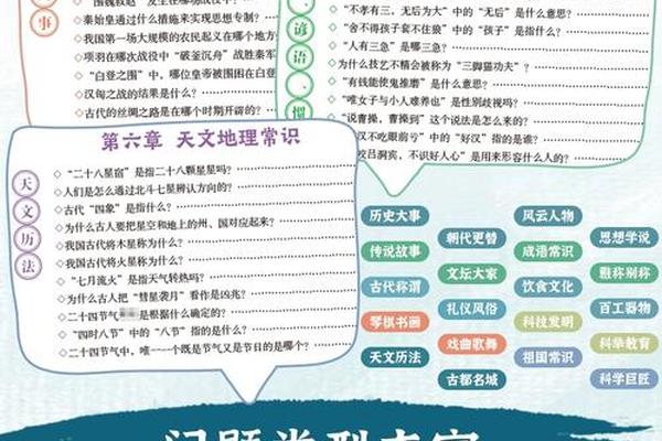 中国文化常识1000问电子书籍_常识大全1000题及答案