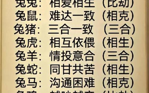 属兔和属龙的做生意合不合 属兔和属龙的做生意合不合
