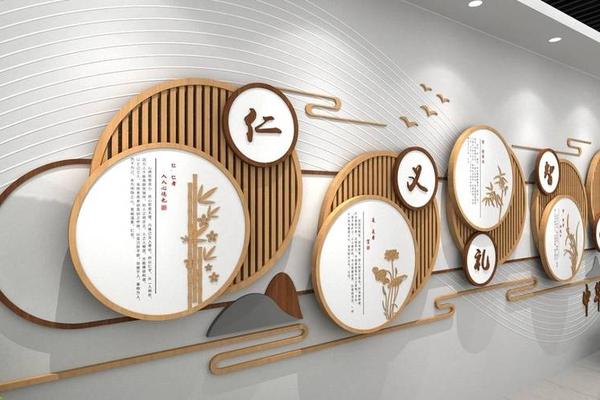 古风文化墙壁画(古风文化墙创意设计图片)
