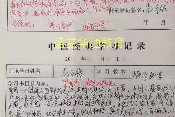 中医文化墙设计—中医师承跟师笔记1000篇 中医文化墙设计—中医师承跟师笔记1000篇