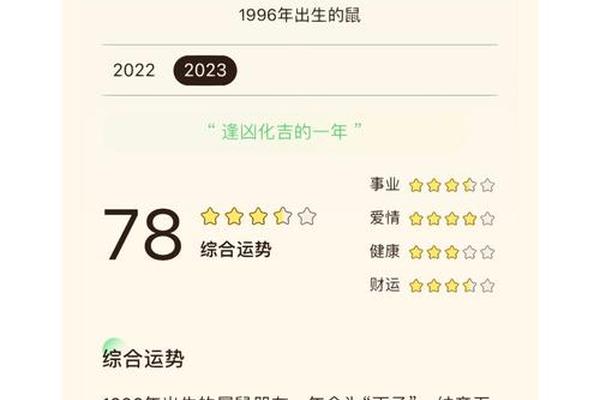 1972年男鼠在2023年每月