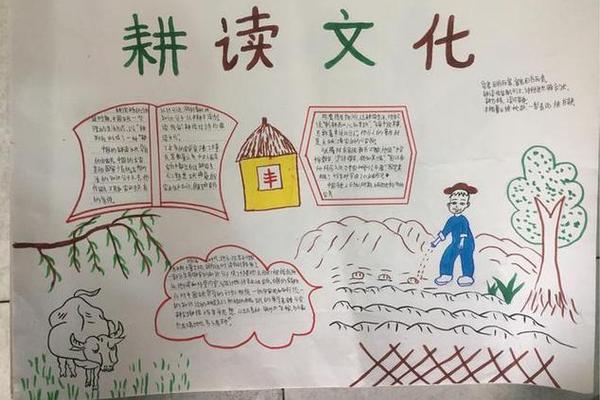 耕读文化手抄报图片大全(耕读文化手抄报内容)