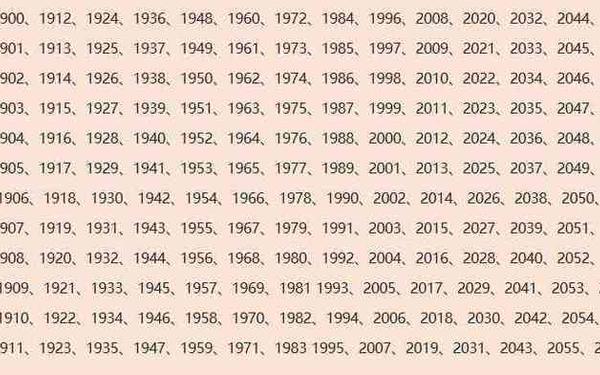 属狗今年多大年龄2021 属狗今年多大年龄2021