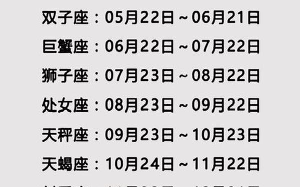 月份是什么星座—农历12月份星座是什么 月份是什么星座—农历12月份星座是什么