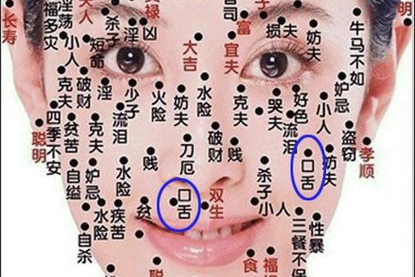 嘴巴周围的痣相 嘴巴周围的痣代表什么