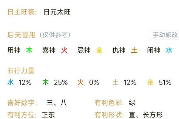 测八字准吗