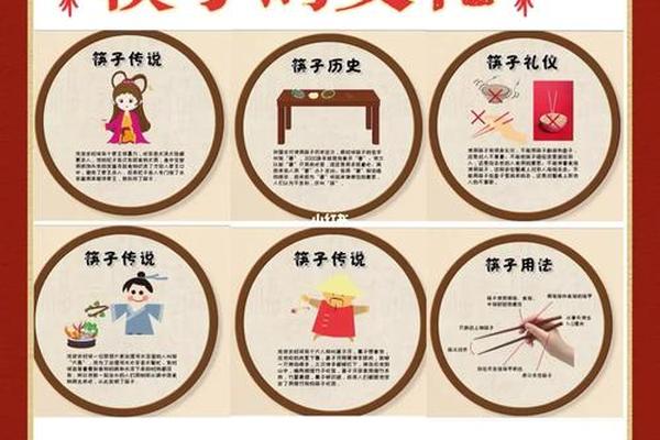 筷子的文化寓意、筷子文化象征寓意