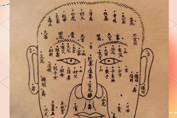 男人右腮帮子痣相 男人腮帮大代表什么 男人右腮帮子痣相 男人腮帮大代表什么