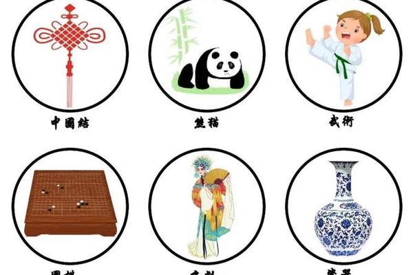 中华文化有哪些(中国100种传统文化)