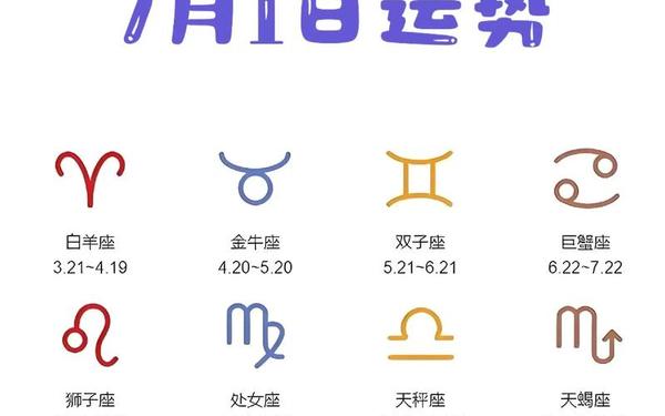星座爱情运势解析—十二星座今日运势查询 星座爱情运势解析—十二星座今日运势查询