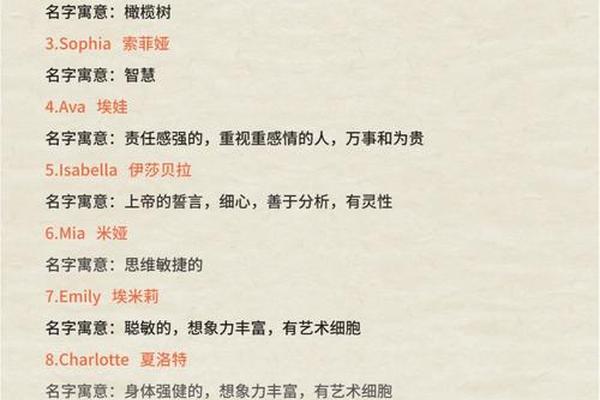 英文女性姓名大全