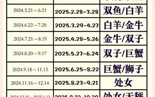 属蛇都是哪年出生的 都多大 属蛇都是哪年出生的 都多大
