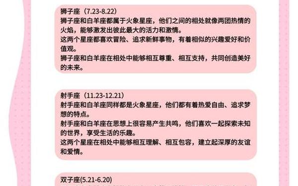 白羊座和什么座最配对闺蜜—白羊座最佳闺蜜第一名