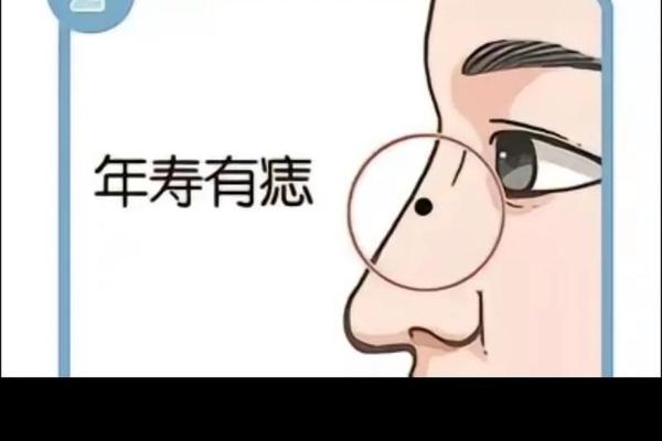 老梁痣相 面部最好的三颗痣图片