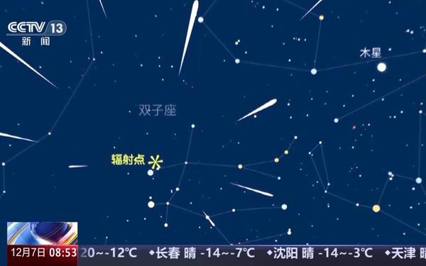 2023双子座流星雨—双子座流星雨极大期时间表