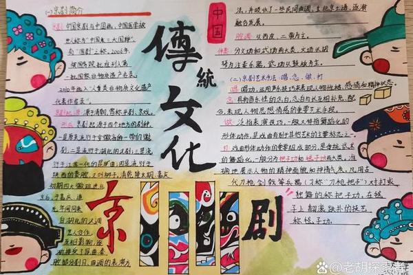 戏曲文化(戏曲文化手抄报内容60字)