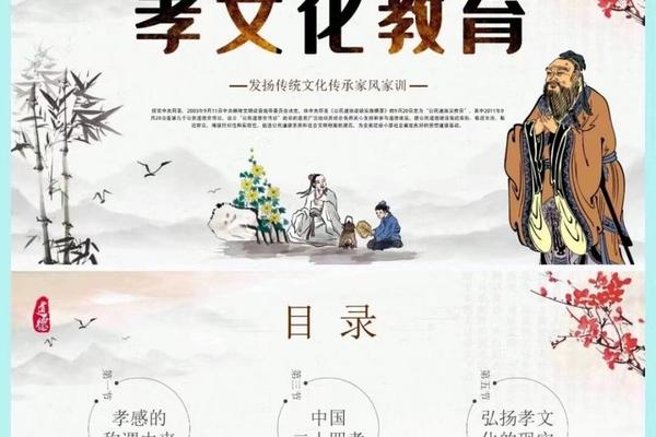 孝德文化(弘扬孝德文化)