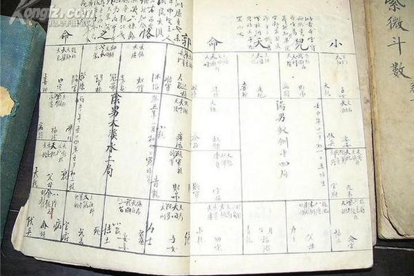 毛主席的八字