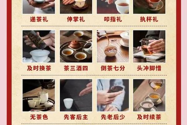 茶文化礼仪的基础知识合集_茶艺礼仪基本知识