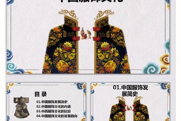 服饰文化传播-服饰文化