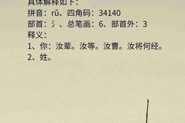 姓名汝怎么来的姓名