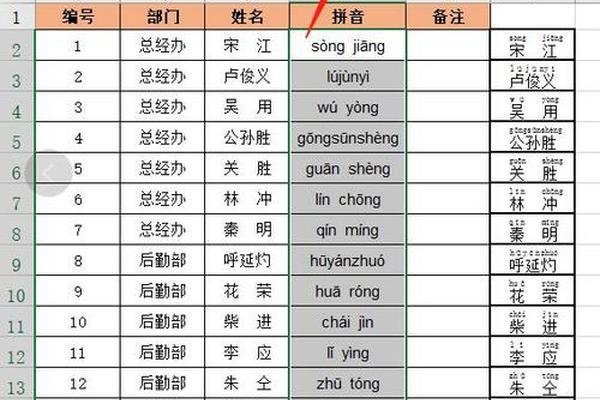 电子表格姓名等于姓名