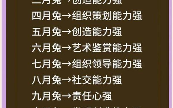 属兔的性格特点及缺点男 属兔的性格特点及缺点男