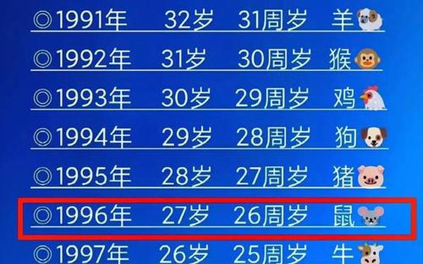 1996属鼠的是什么命(96年属鼠人的命) 1996属鼠的是什么命(96年属鼠人的命)