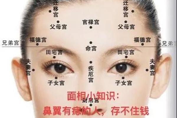 痣相官司的解释、女人额头官司痣是什么意思
