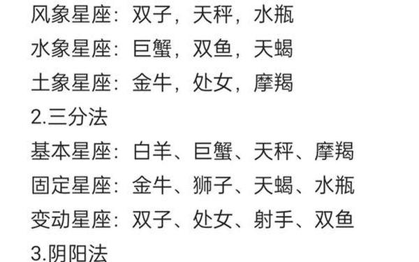 星座搭配组合表大全(五行搭配最好的组合) 星座搭配组合表大全(五行搭配最好的组合)