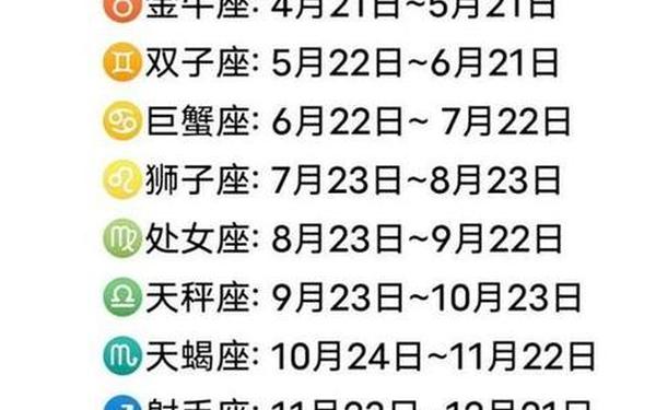 阳历1月1日是什么星座啊 阴历1月1日是什么星座啊