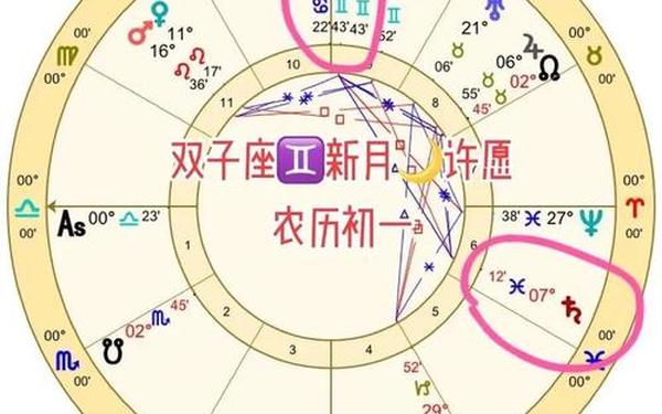 玛法达星座运势准不准,星座运势玛法达 玛法达星座运势准不准,星座运势玛法达